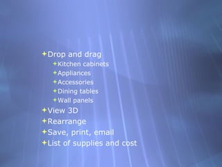 Drop and drag Kitchen cabinets Appliances Accessories Dining tables Wall panels View 3D Rearrange Save, print, email List of supplies and cost  