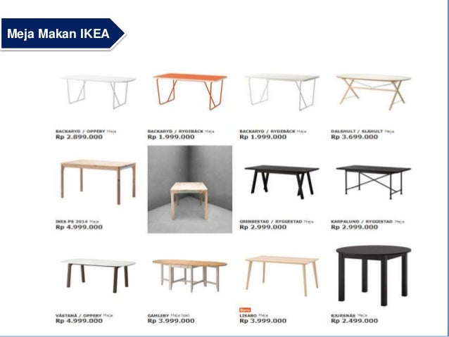  IKEA  Presentation