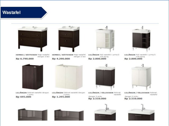 ikea wastafel meja Presentation IKEA ikea wastafel meja Presentation IKEA