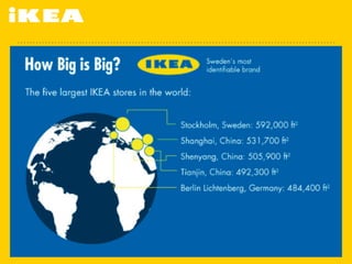 ➤ Ikea is an international home product company that designs
and sells ready to assemble furniture appliances and home
accessories
➤ It was founded in 1926 in Sweden by then 17 year old Ingvar
Kamprad.
➤ The company has been the world’s largest Furniture retailer
since 2008
 