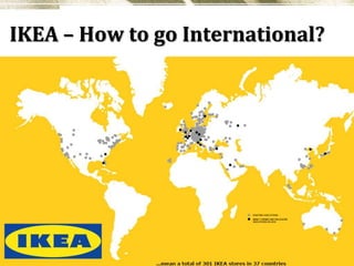 IKEA – How to go International?
 