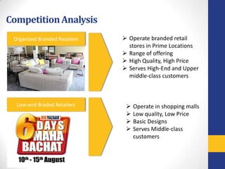 Competition Analysis
 Organized Branded Retailers    Operate branded retail
                                 stores in Prime Locations
                                Range of offering
                                High Quality, High Price
                                Serves High-End and Upper
                                 middle-class customers



  Low-end Braded Retailers         Operate in shopping malls
                                   Low quality, Low Price
                                   Basic Designs
                                   Serves Middle-class
                                    customers
 