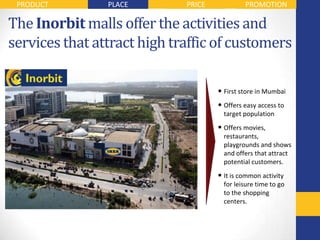 PRODUCT        PLACE        PRICE            PROMOTION

The Inorbit malls offer the activities and
services that attract high traffic of customers

                                     • First store in Mumbai
                                     • Offers easy access to
                                       target population
                                     • Offers movies,
                                       restaurants,
                                       playgrounds and shows
                                       and offers that attract
                                       potential customers.
                                     • It is common activity
                                       for leisure time to go
                                       to the shopping
                                       centers.
 