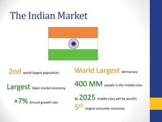 The Indian Market




2nd world largest population   World Largest democracy

Largest Open market economy    400 MM people in the middle class

   +7% Annual growth rate      By   2025 middle class will be world’s
                               5th largest consumer economy
 