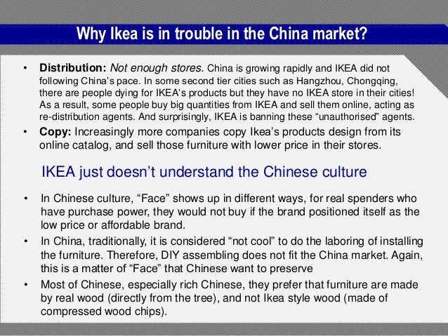 ikea marketing strategy in china