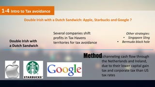 1-4 Intro to Tax avoidance
Double Irish with a Dutch Sandwich: Apple, Starbucks and Google ?
Double Irish with
a Dutch San...
