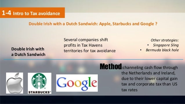 Corporate Tax Rate Us Virgin Islands Corporate Tax Rate Us Virgin Islands