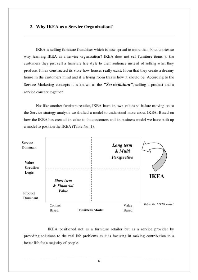 Ikea furniture retailer to the world case study questions