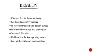 Charged fee for home delivery
Fee based assembly service
In-store instruction and design advice
Published brochures and catalogues
Operated Website
Hold contest before opening stores
Provided certificates and vouchers
 