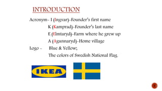 INTRODUCTION
Acronym- I (Ingvar)-Founder’s first name
K (Kamprad)-Founder’s last name
E (Elmtaryd)-Farm where he grew up
A (Agunnaryd)-Home village
Logo - Blue & Yellow;
The colors of Swedish National Flag.
3
 