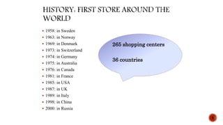 1958: in Sweden
 1963: in Norway
 1969: in Denmark
 1973: in Switzerland
 1974: in Germany
 1975: in Australia
 1976: in Canada
 1981: in France
 1985: in USA
 1987: in UK
 1989: in Italy
 1998: in China
 2000: in Russia
5
265 shopping centers
36 countries
 