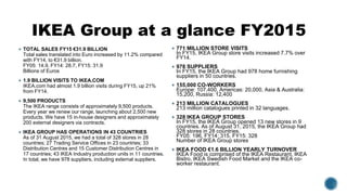 IKEA Group at a glance FY2015
 TOTAL SALES FY15 €31.9 BILLION
Total sales translated into Euro increased by 11.2% compared
with FY14, to €31.9 billion.
FY05: 14.9, FY14: 28.7, FY15: 31.9
Billions of Euros
 1.9 BILLION VISITS TO IKEA.COM
IKEA.com had almost 1.9 billion visits during FY15, up 21%
from FY14.
 9,500 PRODUCTS
The IKEA range consists of approximately 9,500 products.
Every year we renew our range, launching about 2,500 new
products. We have 15 in-house designers and approximately
200 external designers via contracts.
 IKEA GROUP HAS OPERATIONS IN 43 COUNTRIES
As of 31 August 2015, we had a total of 328 stores in 28
countries; 27 Trading Service Offices in 23 countries; 33
Distribution Centres and 15 Customer Distribution Centres in
17 countries; 43 IKEA Industry production units in 11 countries.
In total, we have 978 suppliers, including external suppliers.
 771 MILLION STORE VISITS
In FY15, IKEA Group store visits increased 7.7% over
FY14.
 978 SUPPLIERS
In FY15, the IKEA Group had 978 home furnishing
suppliers in 50 countries.
 155,000 CO-WORKERS
Europe: 107,400, Americas: 20,000, Asia & Australia:
15,200, Russia: 12,400
 213 MILLION CATALOGUES
213 million catalogues printed in 32 languages.
 328 IKEA GROUP STORES
In FY15, the IKEA Group opened 13 new stores in 9
countries. As of August 31, 2015, the IKEA Group had
328 stores in 28 countries.
FY05: 196, FY14: 315, FY15: 328
Number of IKEA Group stores
 IKEA FOOD €1.6 BILLION YEARLY TURNOVER
IKEA Food is comprised of the IKEA Restaurant, IKEA
Bistro, IKEA Swedish Food Market and the IKEA co-
worker restaurant.
 