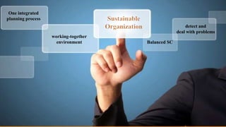22
One integrated
planning process
working-together
environment
detect and
deal with problems
Balanced SC
 