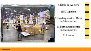 8
147000 co-workers
1350 suppliers
31 trading service offices
in 26 countries
315 stores
31 distribution center
in 16 countries
Framework
 