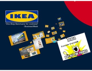 IKEA Marketing Analysis