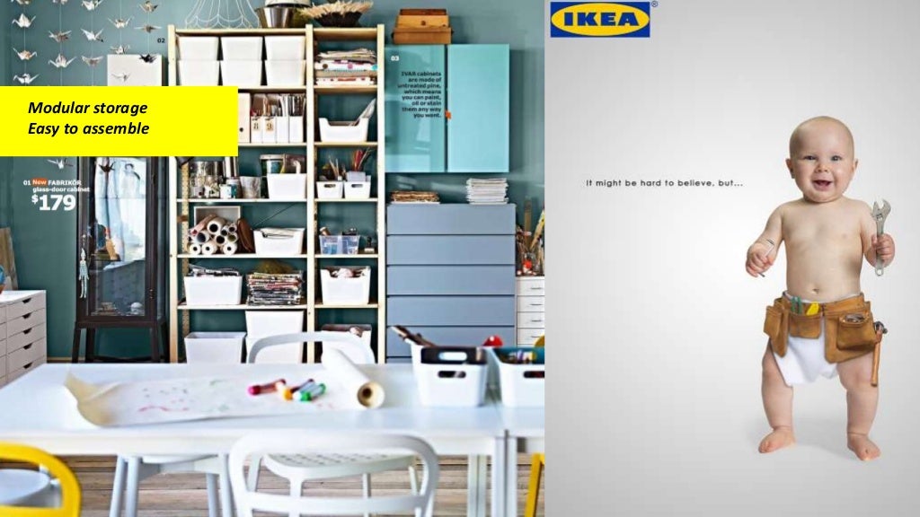 IKEA Marketing