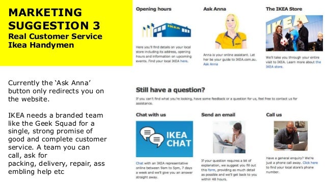 Ikea Marketing Ikea Marketing
