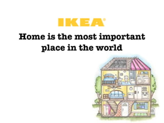 Home is the most important
place in the world
 