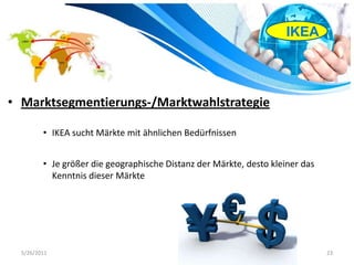 Internationalisierungsentscheidung5/24/201117IKEA