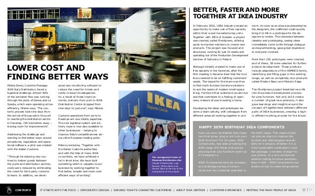 Informe Anual 16 Ikea Group