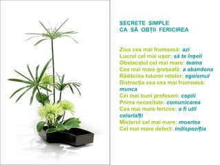 SECRETE SIMPLE
CA SĂ OBŢII FERICIREA


Ziua cea mai frumoasă: azi
Lucrul cel mai ușor: să te înșeli
Obstacolul cel mai mare: teama
Cea mai mare greșeală: a abandona
Rădăcina tuturor relelor: egoismul
Distracţia cea cea mai frumoasă:
munca
Cei mai buni profesori: copiii
Prima necesitate: comunicarea
Cea mai mare fericire: a fi util
celorlalți
Misterul cel mai mare: moartea
Cel mai mare defect: indispoziția
 