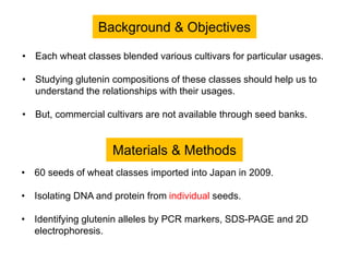 Background & Objectives

• Each wheat classes blended various cultivars for particular usages.

• Studying glutenin compositions of these classes should help us to
  understand the relationships with their usages.

• But, commercial cultivars are not available through seed banks.


                    Materials & Methods
• 60 seeds of wheat classes imported into Japan in 2009.

• Isolating DNA and protein from individual seeds.

• Identifying glutenin alleles by PCR markers, SDS-PAGE and 2D
  electrophoresis.
 