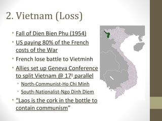 2. Vietnam (Loss)
 • Fall of Dien Bien Phu (1954)
 • US paying 80% of the French
   costs of the War
 • French lose battle to Vietminh
 • Allies set up Geneva Conference
   to split Vietnam @ 17th parallel
   • North-Communist-Ho Chi Minh
   • South-Nationalist-Ngo Dinh Diem
 • “Laos is the cork in the bottle to
   contain communism”
 