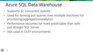 Survey of the Microsoft Azure Data Landscape | PPTX