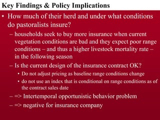 Dynamic Effects of Index Based Livestock Insurance on Household Intertemporal Behavior and Welfare