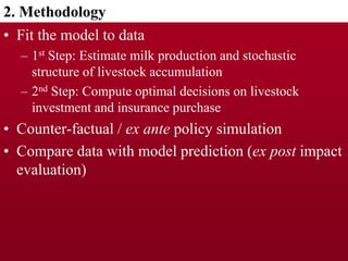 Dynamic Effects of Index Based Livestock Insurance on Household Intertemporal Behavior and Welfare
