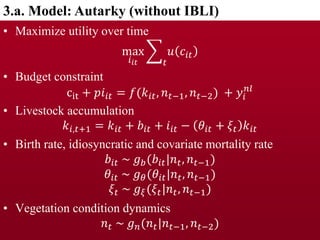 Dynamic Effects of Index Based Livestock Insurance on Household Intertemporal Behavior and Welfare