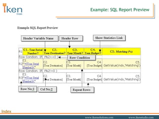 Example: SQL Report Preview 