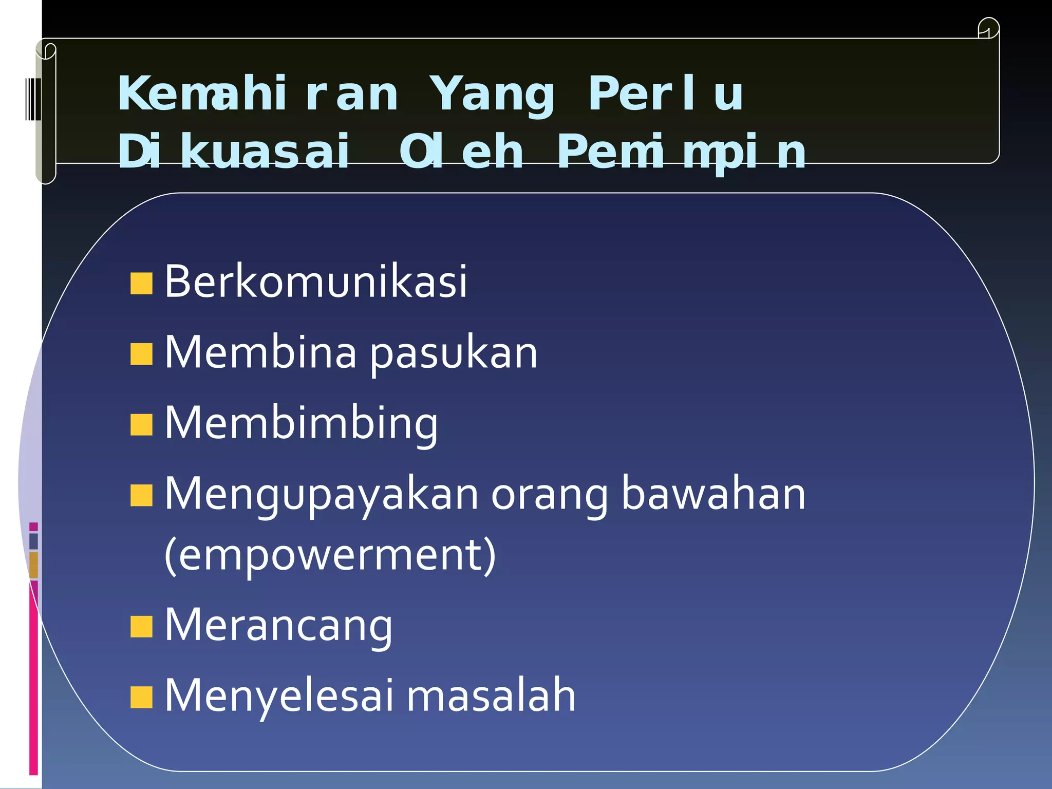 Kemahiran Yang Perlu Dikuasai Oleh Pemimpin Berkomunikasi Membina pasukan Membimbing Mengupayakan orang bawahan  (empowerment) Merancang Menyelesai masalah 