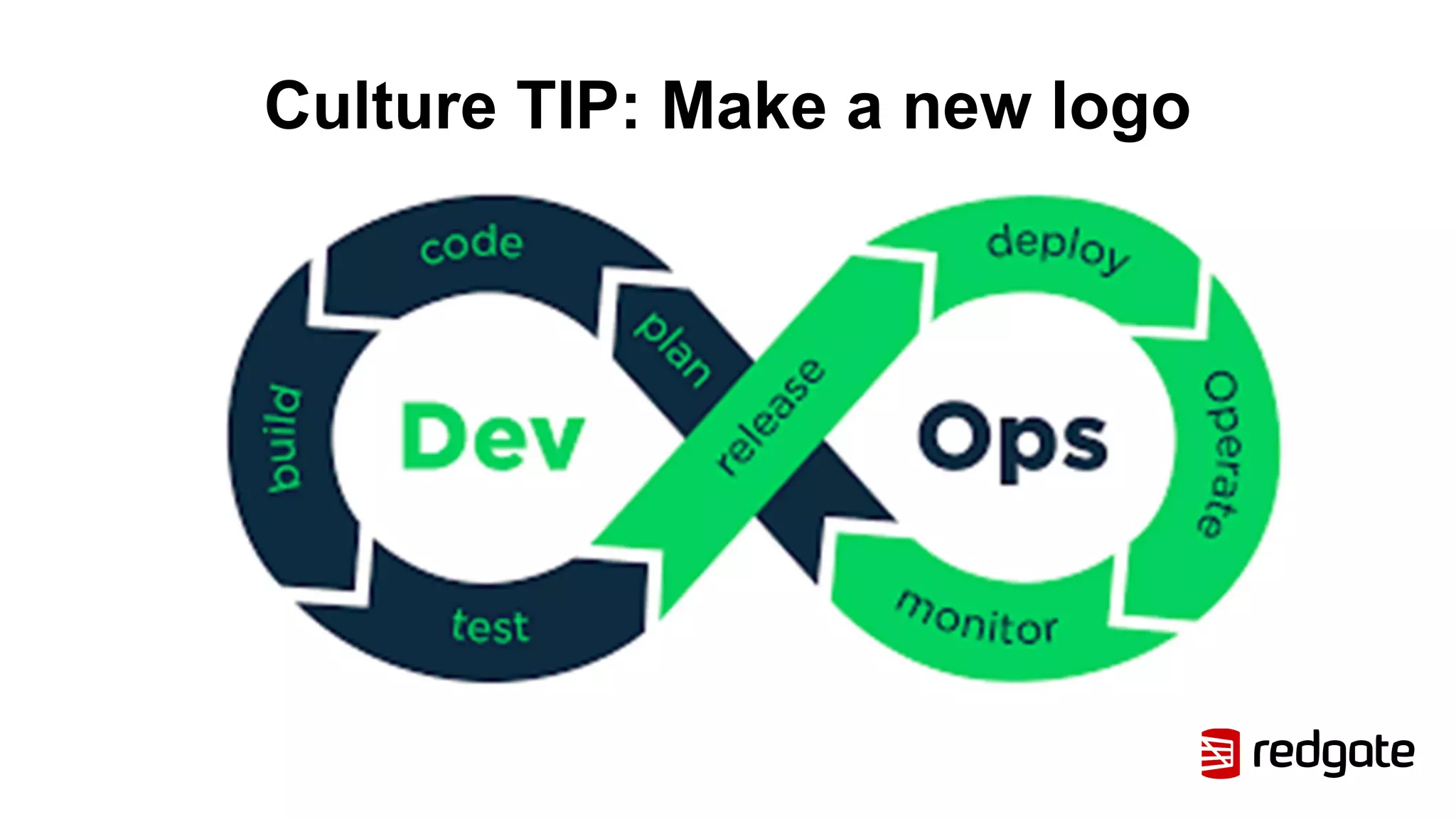 Culture TIP: Make a new logo
 