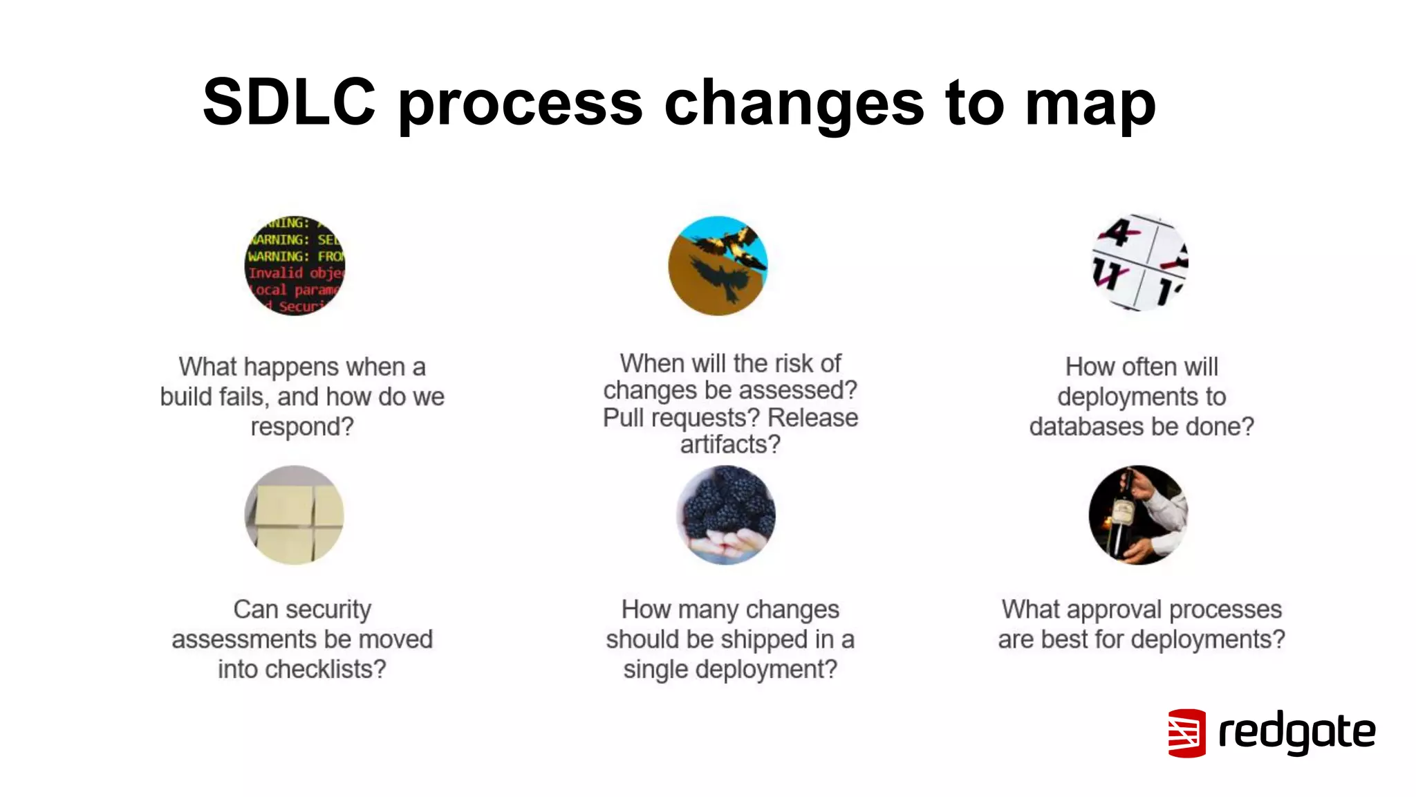 SDLC process changes to map
 