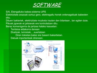SOFTWARE SAI, Etengailuko babes-sistema UPS Elektrizitate arazoak sortuz gero, elektragailu honek ordenagailuak babesten ditu. Dituen bakteriek, elektrizitate mozketa irauten den bitartean , lan egiten dute. Pikoak,igoerak et jaitsierak ere kontrolatzen ditu. Beraz komenigarria da jartzea halako kasuetan: Tentsioa aldakorra denean Ekaitzak, tximistak,…suertatzen  Diren tokietan,batez ere baserri bakartietan.  Datuak inportanteak direnean.  