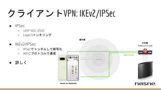 ● IPSec
○ UDP 500, 4500
○ Layer3トンネリング
● IKEv2/IPSec
○ IPSecでトンネルして暗号化
○ IKEv2プロトコルで通信
● 詳しく
クライアントVPN: IKEv2/IPSec
torne on Android
日本側
海外側
 