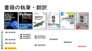1版: 2010/5/28
2版: 2018/2/26
3版: 2021/7/30
1版: 2013/09/12
2版: 2017/10/20
3版: 2022/03/24
2018/02/23
2020/02/27
1版: 2012/03/27
2版: 2015/02/27
3版: 2018/06/12
書籍の執筆・翻訳
5
年
2022/08/26
4版: 2023/07/2x
 