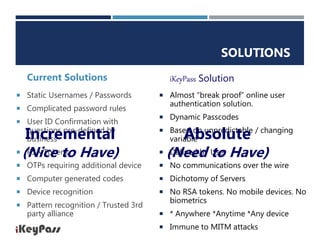 Keypass Password Pattern iKeyPass...Unbreakable Password Security | PPSX