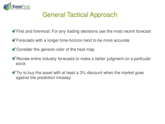 Algorithmic trading strategies amazon