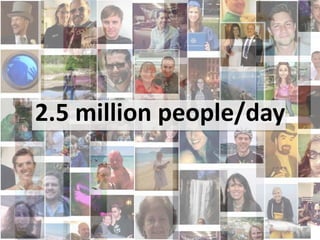 2.5 million people/day
 