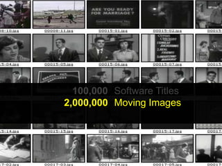 100,000
2,000,000
2,500,000
3,000,000
Software Titles
Moving Images
Audio Recordings
Television Hours
 