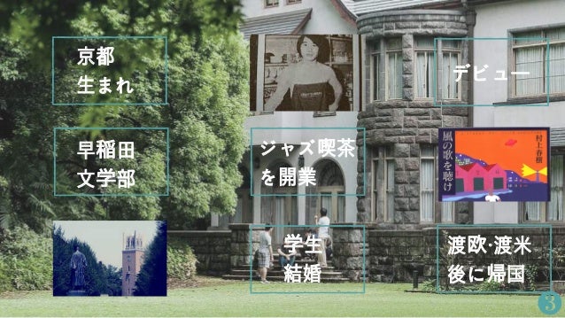 近代文學史 発表 村上春樹 近代文學史 発表 村上春樹