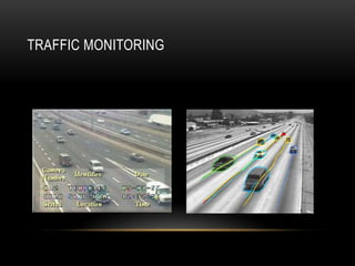 TRAFFIC MONITORING
 