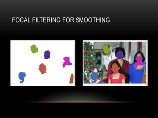 FOCAL FILTERING FOR SMOOTHING
 