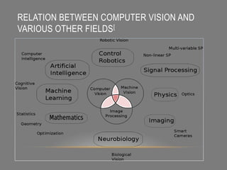 Computer Vision | PPTX