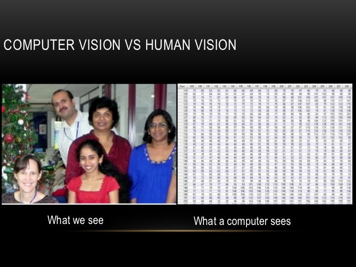 Computer Vision