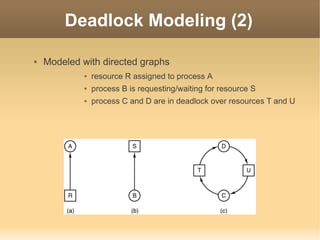 Deadlock Modeling (2)

   Modeled with directed graphs
                resource R assigned to process A
                process B is requesting/waiting for resource S
                process C and D are in deadlock over resources T and U
 
