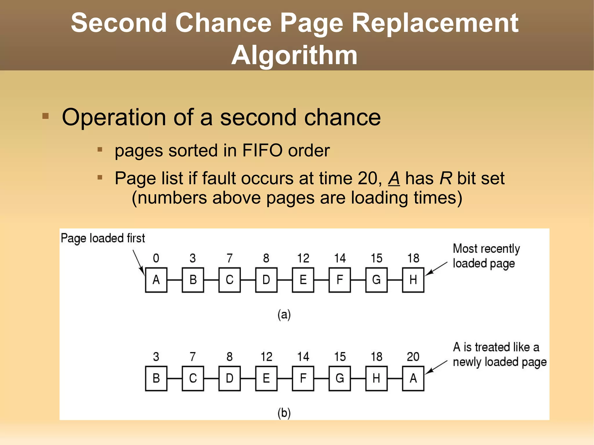 Second Chance Page Replacement
              Algorithm


    Operation of a second chance
       
           pages sorted in FIFO order
       
           Page list if fault occurs at time 20, A has R bit set
             (numbers above pages are loading times)
 