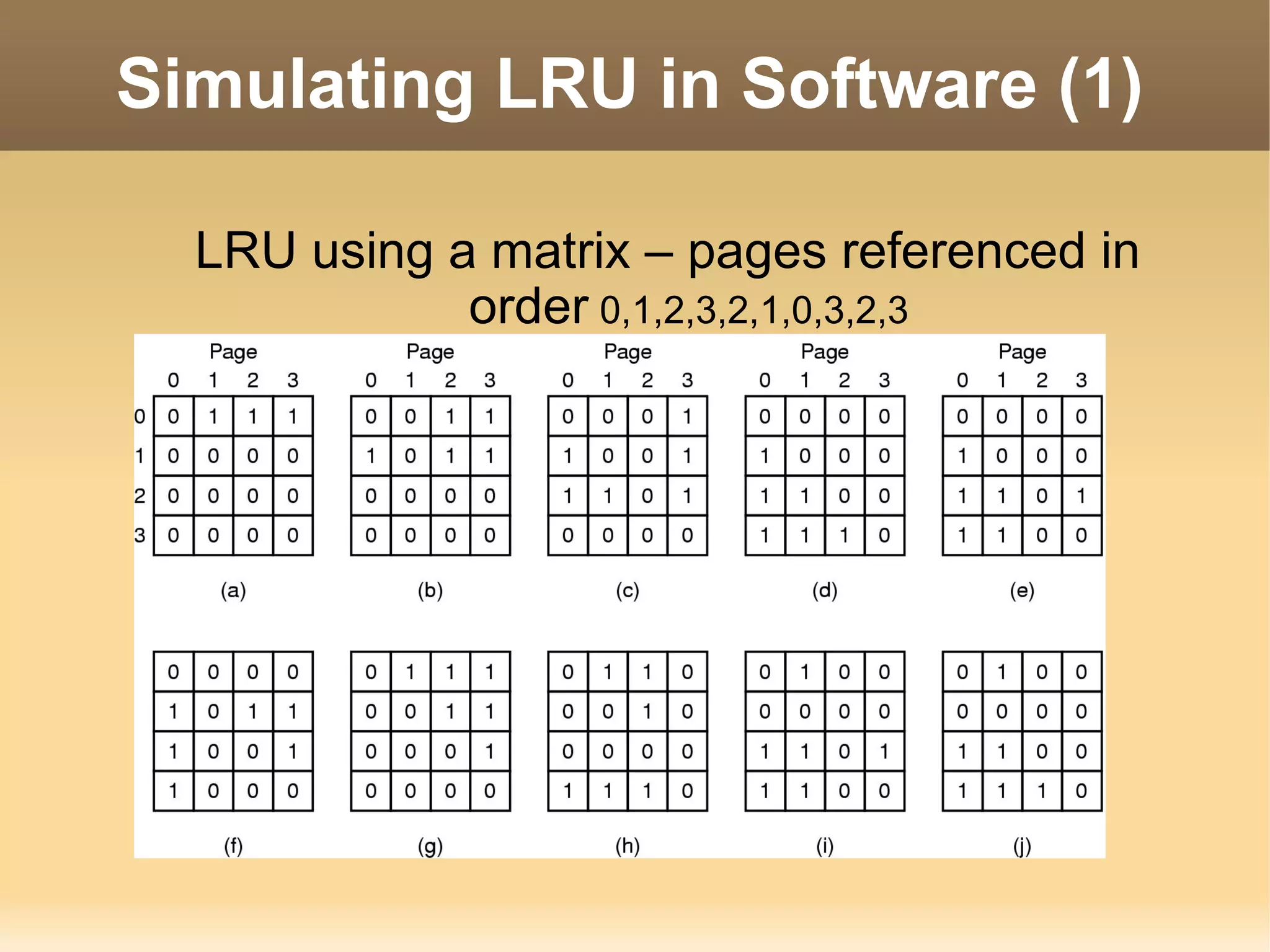 Simulating LRU in Software (1)

  LRU using a matrix – pages referenced in
             order 0,1,2,3,2,1,0,3,2,3
 